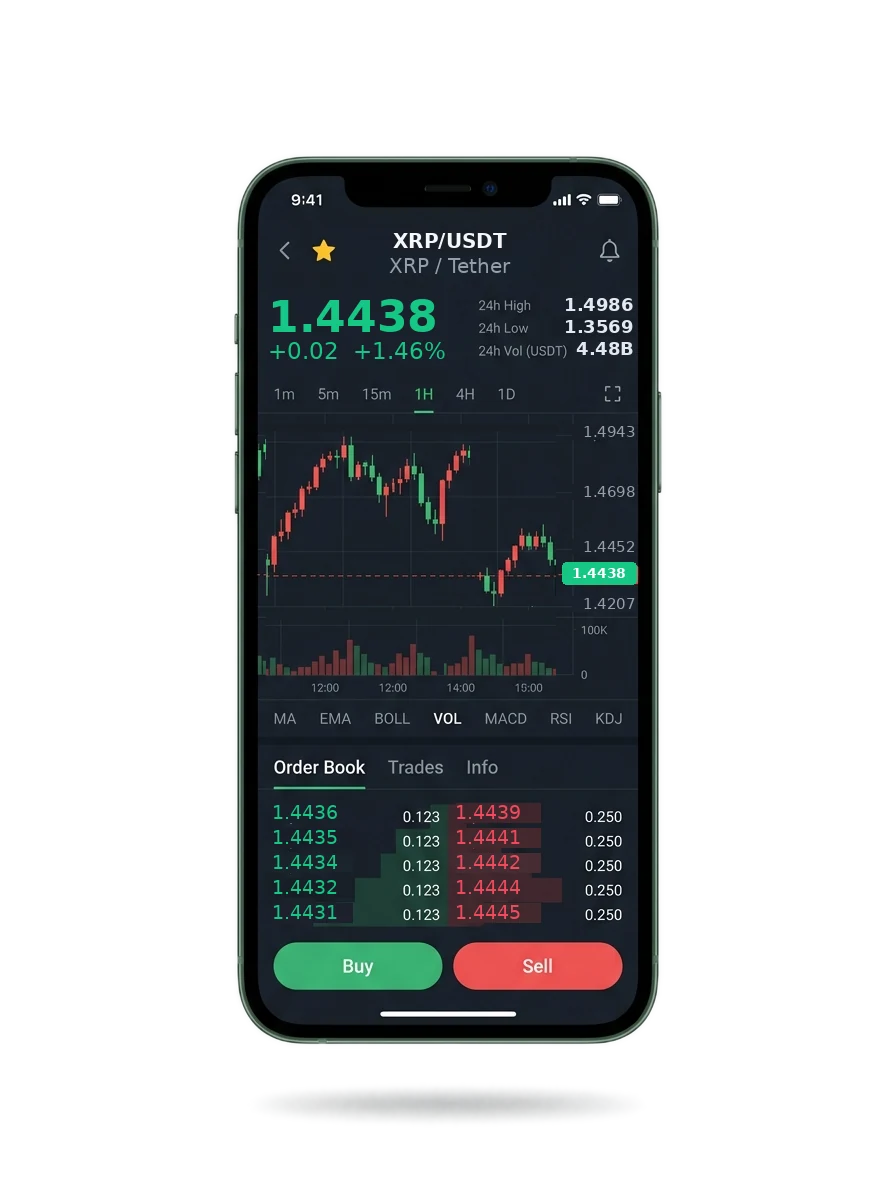 The same portfolio view on a phone screen The same portfolio view on a phone screen